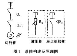 液体电阻软启动柜原理图