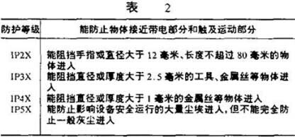 10KV高压开关柜
