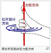 力矩计算公式
